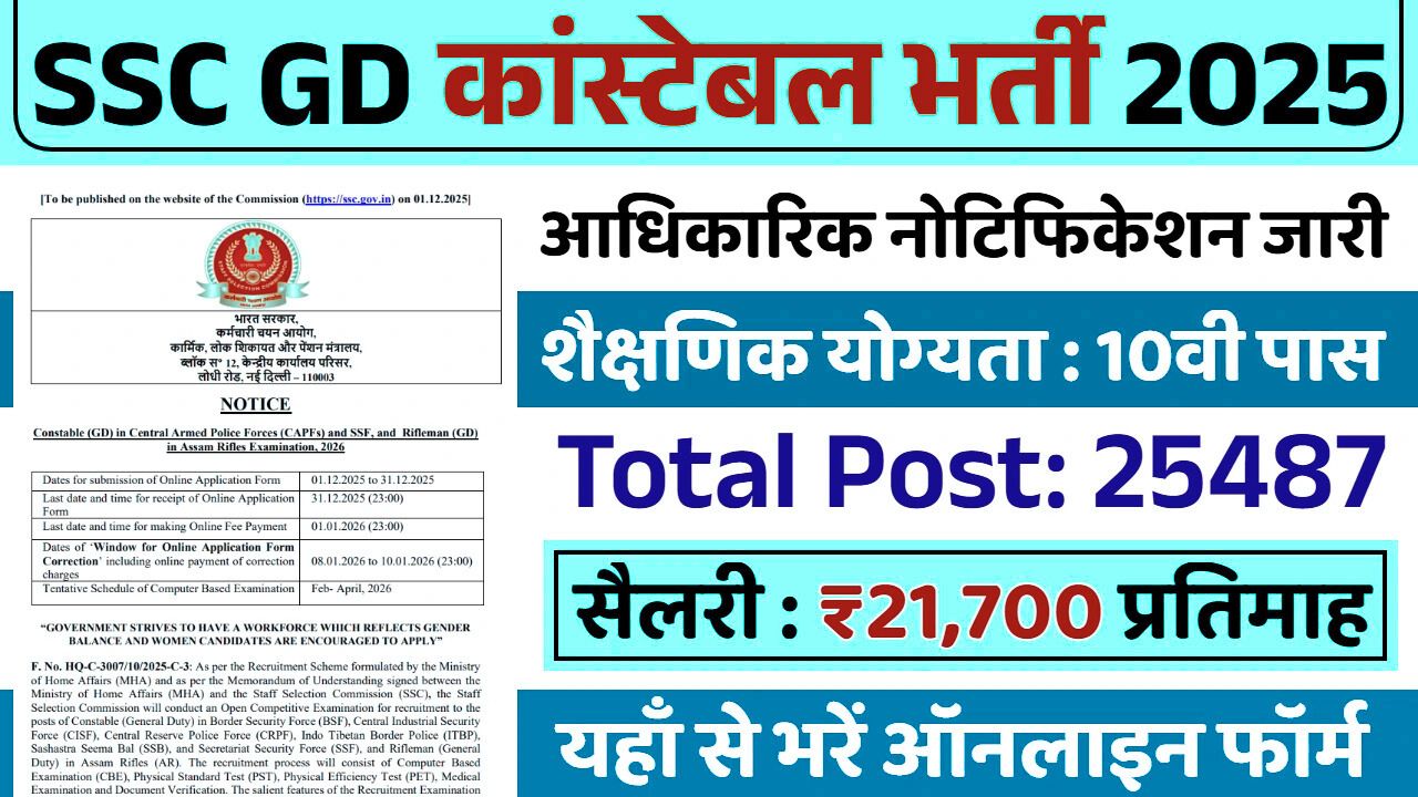 SSC GD Constable Bharti 2026